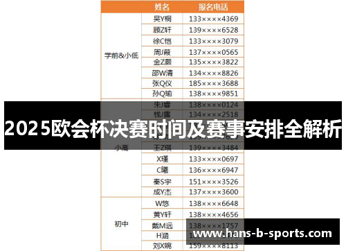 2025欧会杯决赛时间及赛事安排全解析