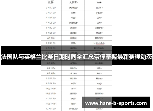 法国队与英格兰比赛日期时间全汇总带你掌握最新赛程动态 法国队与英格兰比赛日期时间全汇总带你掌握最新赛程动态