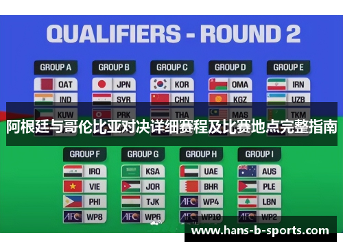 阿根廷与哥伦比亚对决详细赛程及比赛地点完整指南 阿根廷与哥伦比亚对决详细赛程及比赛地点完整指南