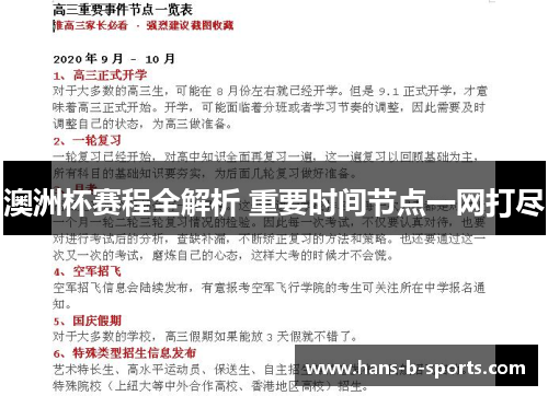 澳洲杯赛程全解析 重要时间节点一网打尽 澳洲杯赛程全解析 重要时间节点一网打尽