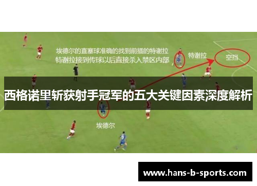 西格诺里斩获射手冠军的五大关键因素深度解析