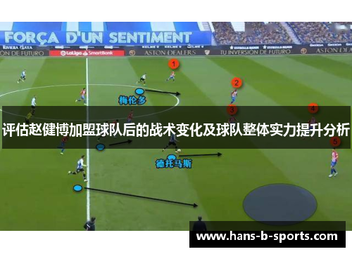 评估赵健博加盟球队后的战术变化及球队整体实力提升分析 评估赵健博加盟球队后的战术变化及球队整体实力提升分析