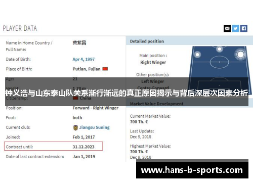 钟义浩与山东泰山队关系渐行渐远的真正原因揭示与背后深层次因素分析