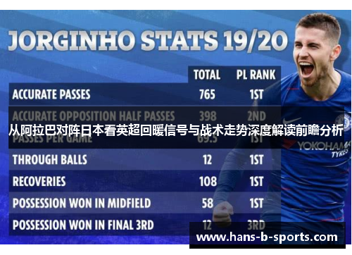 从阿拉巴对阵日本看英超回暖信号与战术走势深度解读前瞻分析 从阿拉巴对阵日本看英超回暖信号与战术走势深度解读前瞻分析