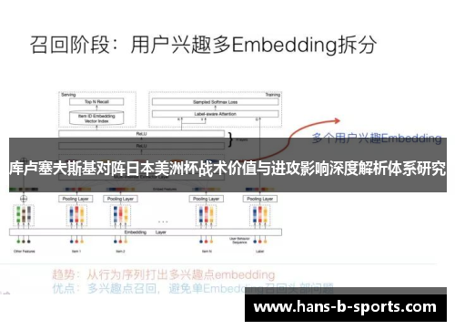 库卢塞夫斯基对阵日本美洲杯战术价值与进攻影响深度解析体系研究 库卢塞夫斯基对阵日本美洲杯战术价值与进攻影响深度解析体系研究