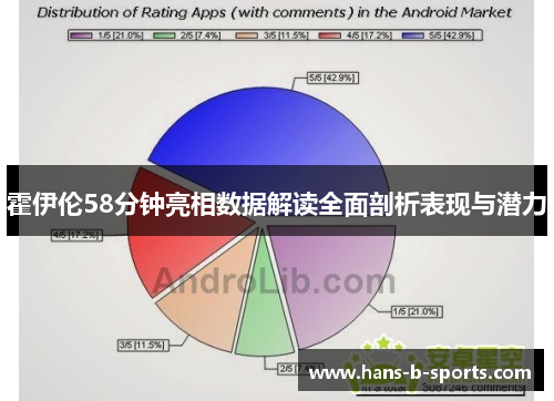 霍伊伦58分钟亮相数据解读全面剖析表现与潜力 霍伊伦58分钟亮相数据解读全面剖析表现与潜力