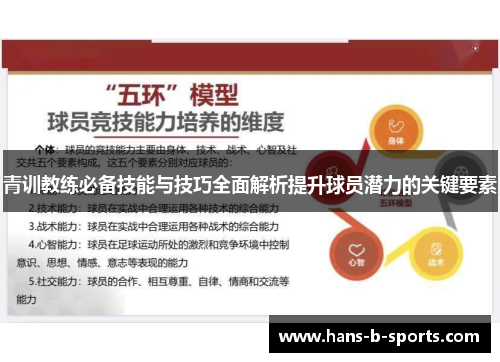 青训教练必备技能与技巧全面解析提升球员潜力的关键要素 青训教练必备技能与技巧全面解析提升球员潜力的关键要素